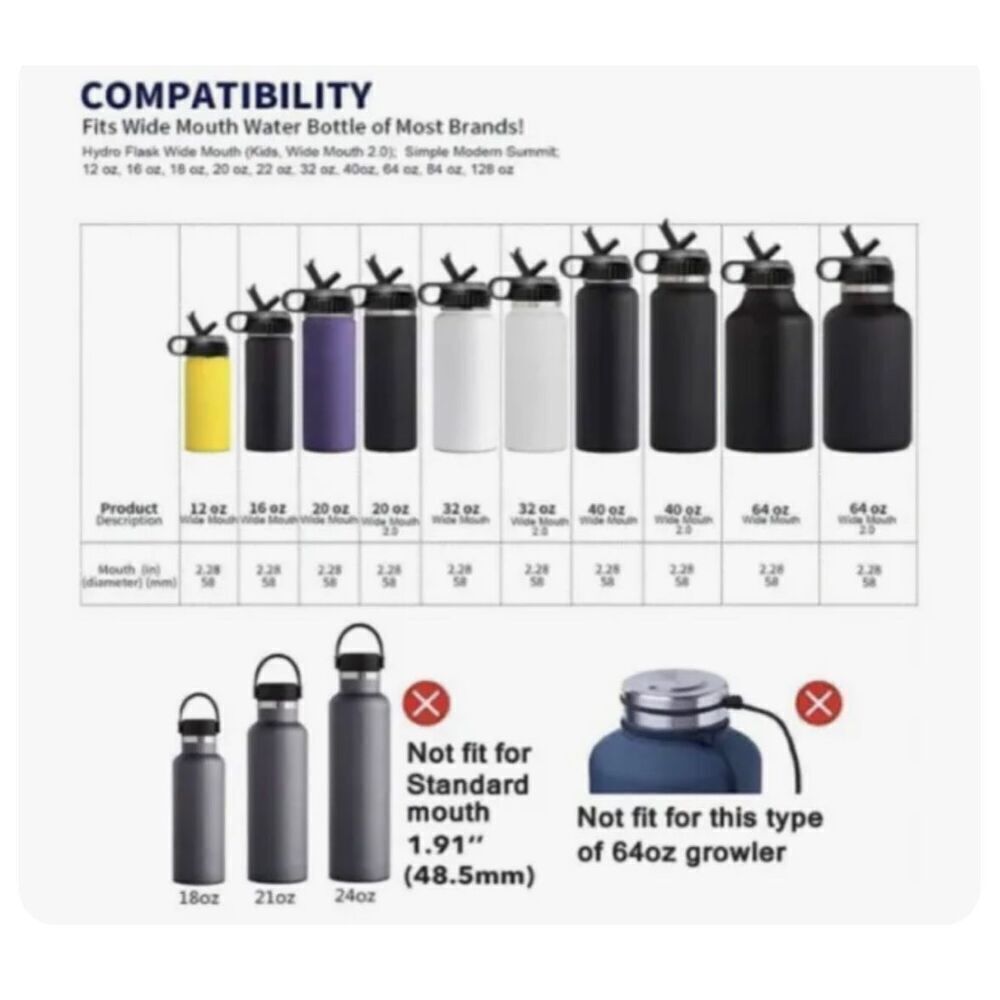 Aoralivre Hydro Flask Wide Mouth Lid With Straw And Brush Combo 2pk - Picture 7 of 7
